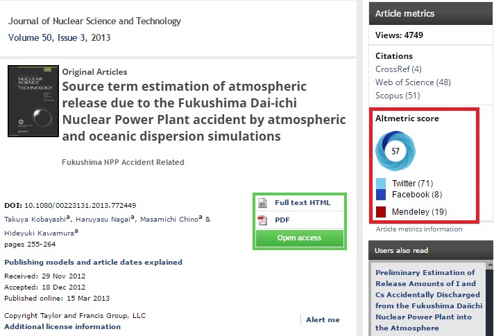 Altmetrics0